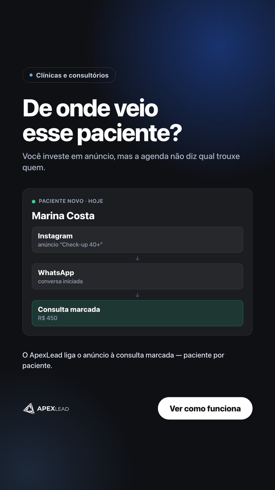 Captação de pacientes com a Atto e ApexLead